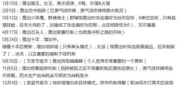 乡村演唱会现状如何写范文?疑问词拓展+案例解析+应用场景全指南 乡村演唱会现状如何写范文?疑问词拓展+案例解析+应用场景全指南