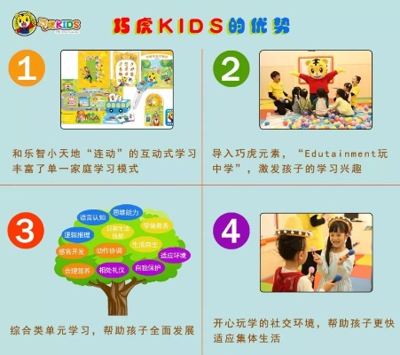 巧虎早教中心加盟费解析,费用、案例与应用场景 巧虎早教中心加盟费解析,费用、案例与应用场景