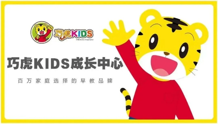 巧虎早教中心加盟费解析，费用、案例与应用场景