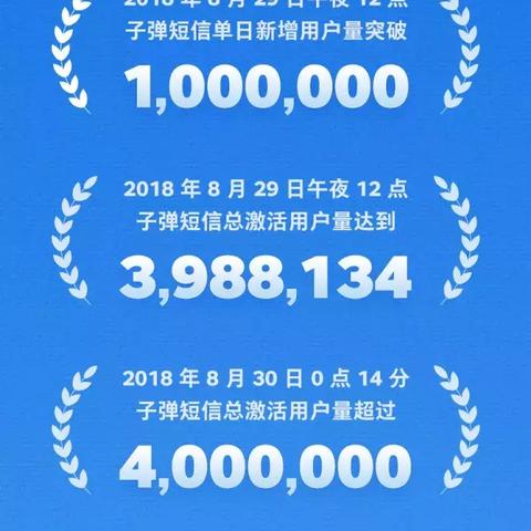 小红书先用后付商家指南，额度激活与提现全解析