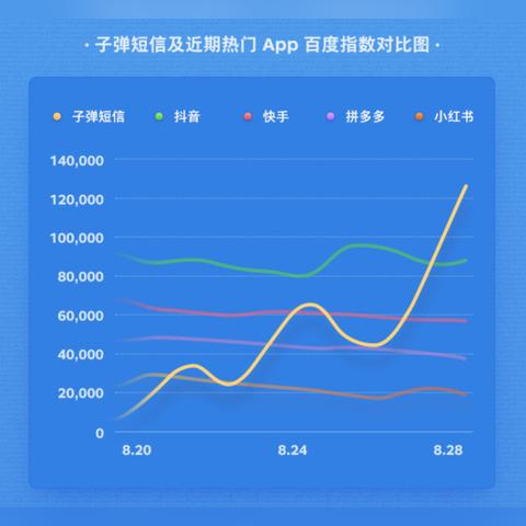 小红书先用后付商家指南,额度激活与提现全解析 小红书先用后付商家指南,额度激活与提现全解析