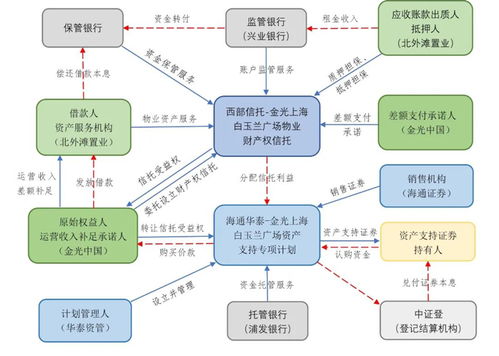 怎么查酒店住宿记录？2023最新全流程指南（附案例+常见问题）