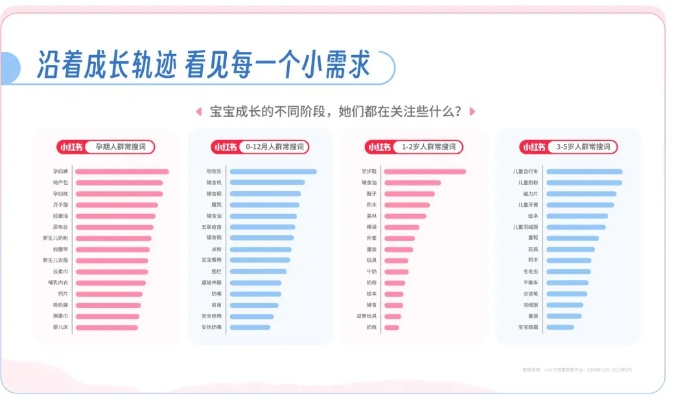 宁夏母婴品牌大揭秘，数量、特点与应用场景