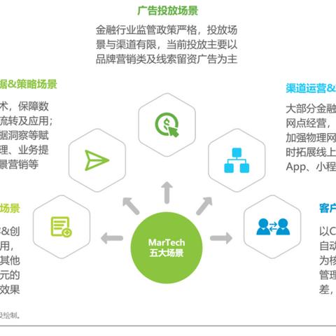 服务器上云vs物理服务器，2023年企业选型全攻略（附真实案例与避坑指南）