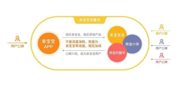 贝亲母婴品牌定位解析，如何满足现代家庭的需求？