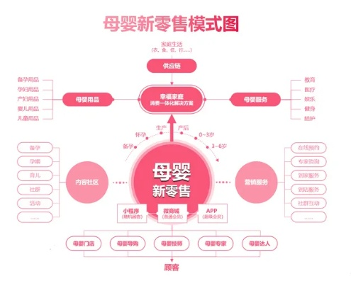 贝亲母婴品牌定位解析，如何满足现代家庭的需求？