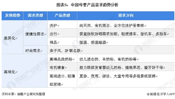 贝亲母婴品牌定位解析，如何满足现代家庭的需求？