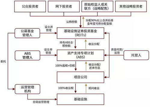 初级户外品牌如何拓展市场？