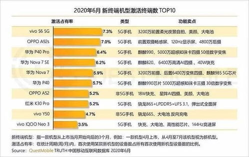 电脑品牌之眼，揭秘消费者选择背后的逻辑
