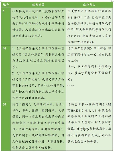 乡村后备干部考学指南，路径、案例与实战应用（SEO优化标题）
