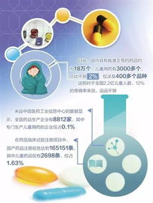 德国国民医药品牌，健康守护的秘诀