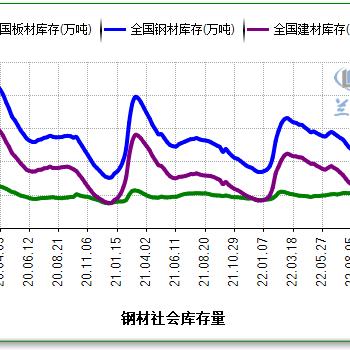 2023十大品牌板材价格表（附选购指南）如何选对板材省下万元预算？