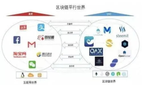 一线城市家居品牌，如何打造差异化竞争优势？