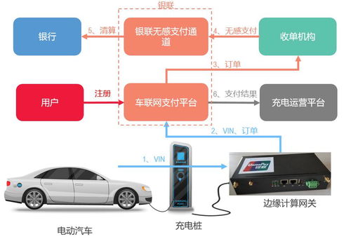 冰雹品牌车，智能出行新物种？五大核心优势与真实用户案例深度解析