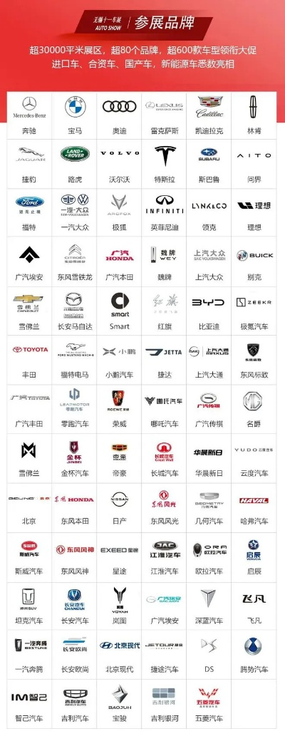 汽车品牌最全，你的购车指南，一站搞定！