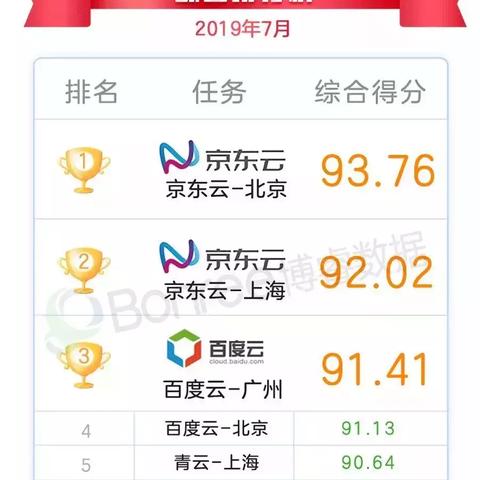 揭秘电脑主机排行榜，你的选择决定了未来！