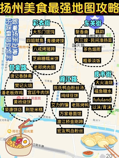 扬州餐饮品牌建设方案,从地方美食到全国影响力的突围指南 扬州餐饮品牌建设方案,从地方美食到全国影响力的突围指南