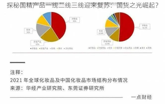 三线品牌是什么？化妆品三线品牌全解析，国货彩妆崛起的秘密！