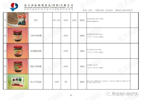 揭秘朝鲜医药品牌排名，健康选择还是商业噱头？