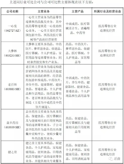 江苏医药品牌策划，如何打造市场竞争力？