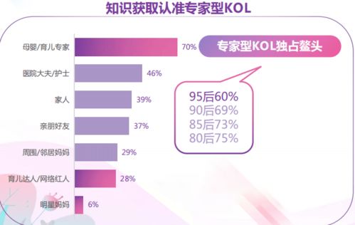童漾母婴品牌咋样—— 一个全面解析与案例分享