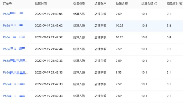 小红书先用后付额度提现商家，小红书先用后付怎么会有额度呢？