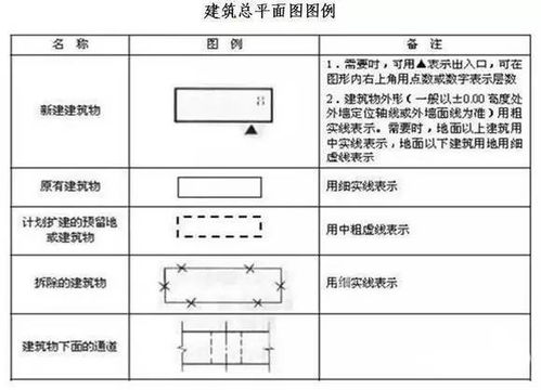智慧管廊图标设计图例图片，如何设计？应用场景？设计要点全解析