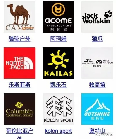 户外品牌小众化,为何小众品牌能在市场上脱颖而出? 户外品牌小众化,为何小众品牌能在市场上脱颖而出?