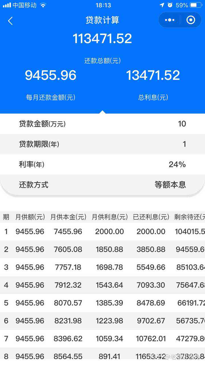 小红书先用后付额度提现商家指南，为什么会被限额度？