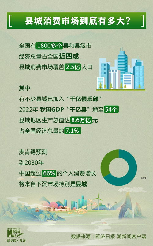 河南县级乡村振兴如何开展?7大疑问词拆解+3个实战案例+全场景指南(附问答) 河南县级乡村振兴如何开展?7大疑问词拆解+3个实战案例+全场景指南(附问答)