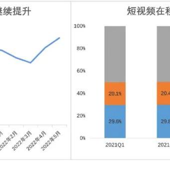 抖音月付额度兑现，如何轻松使用你的抖音月付额度？