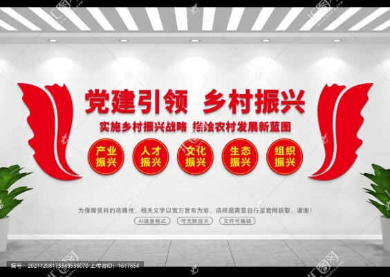 党建引领+乡村振兴,5大关键问题全解析(附20个落地案例+应用场景指南) 党建引领+乡村振兴,5大关键问题全解析(附20个落地案例+应用场景指南)