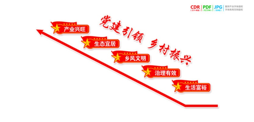 党建引领+乡村振兴,5大关键问题全解析(附20个落地案例+应用场景指南) 党建引领+乡村振兴,5大关键问题全解析(附20个落地案例+应用场景指南)