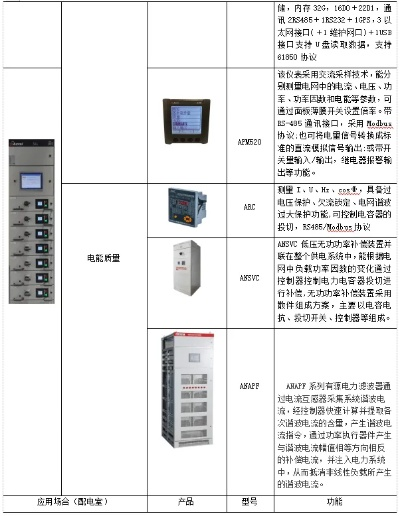 UPS电池和服务器物理隔离的必要性与实施指南，如何构建高可靠性数据中心？