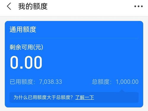 揭秘花呗额度提现商家与花呗总额度,你了解这些吗? 揭秘花呗额度提现商家与花呗总额度,你了解这些吗?