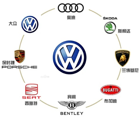 你不知道的汽车品牌，探索那些被忽视的汽车巨头