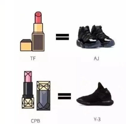 电脑品牌VS口红,选择哪个更合适? 电脑品牌VS口红,选择哪个更合适?