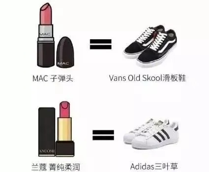 电脑品牌VS口红，选择哪个更合适？