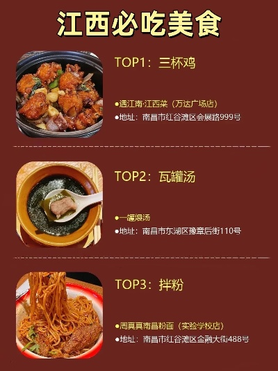 赣味出圈,江西餐饮品牌创业全攻略,从地方特色到全国市场! 赣味出圈,江西餐饮品牌创业全攻略,从地方特色到全国市场!