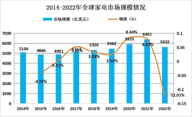 深圳家电装修品牌排行榜，2024年最值得信赖的家电品牌推荐及应用场景解析