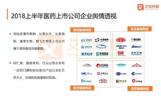 医药品牌定位公司,如何塑造您的市场地位? 医药品牌定位公司,如何塑造您的市场地位?