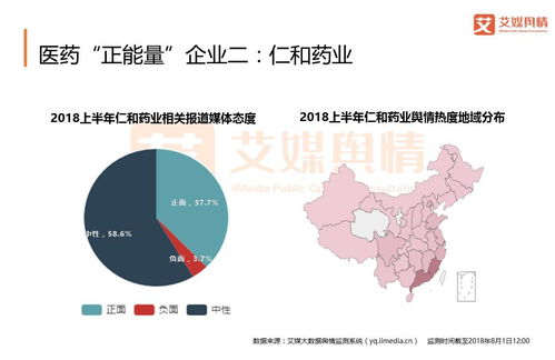 医药品牌定位公司,如何塑造您的市场地位? 医药品牌定位公司,如何塑造您的市场地位?