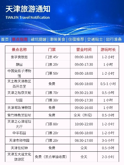 天津酒店住宿记录查询指南，怎么查？注意事项有哪些？流程费用全解析