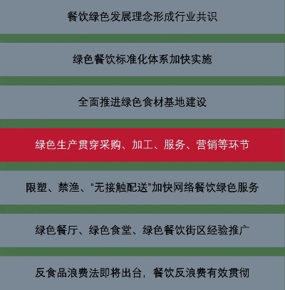 揭秘江苏餐饮品牌孵化价格,一篇看懂! 揭秘江苏餐饮品牌孵化价格,一篇看懂!
