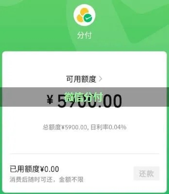 微信分付额度兑现，如何轻松开通高额度？一文全解析！