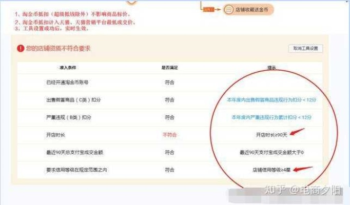 淘宝先用后付额度提现商家,为何无法申请? 淘宝先用后付额度提现商家,为何无法申请?