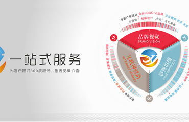 华源医药品牌介绍，一个全面了解的指南