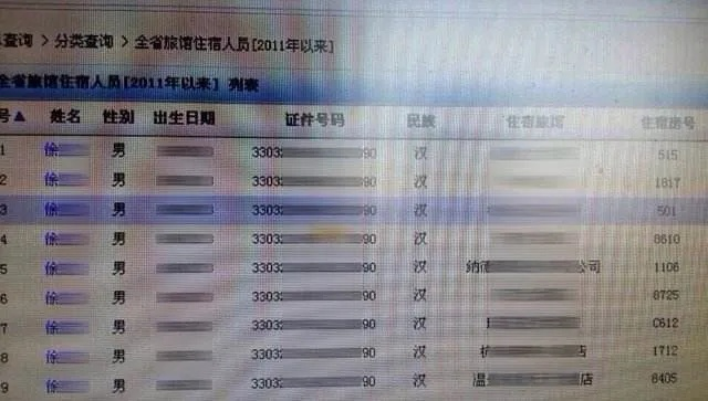 酒店入住记录可以查吗？10个疑问词+查询全攻略+法律风险+真实案例