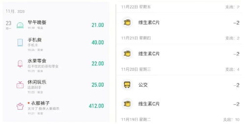 羊小咩便荔卡额度为0怎么办?一文彻底解答! 羊小咩便荔卡额度为0怎么办?一文彻底解答!