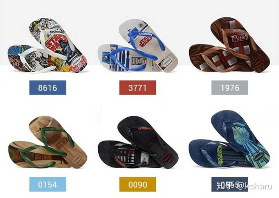 家居拖鞋选购指南,如何挑选质量好的家居拖鞋品牌? 家居拖鞋选购指南,如何挑选质量好的家居拖鞋品牌?